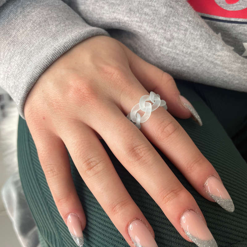 Ring bands