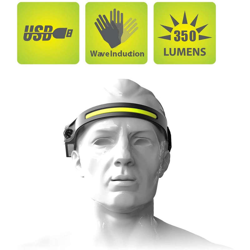 Multi-function LED Rechargeable Head Lamp - Damaged Box