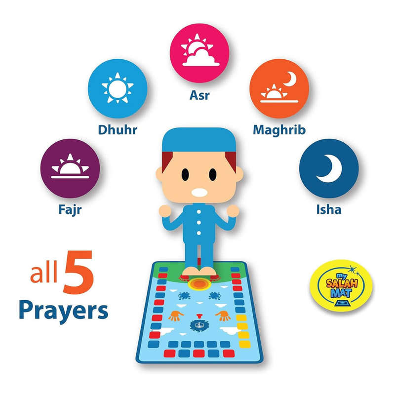 My Salah Mat - Educational Muslim Prayer Mat