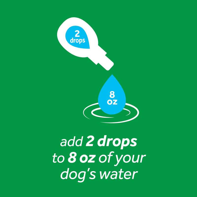 TropiClean Fresh Breath Drops for Dogs (6 x 65ml)