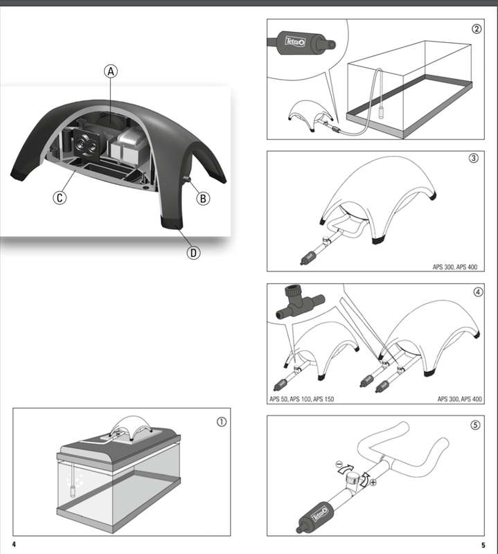 Tetratec APS100 Air Pump