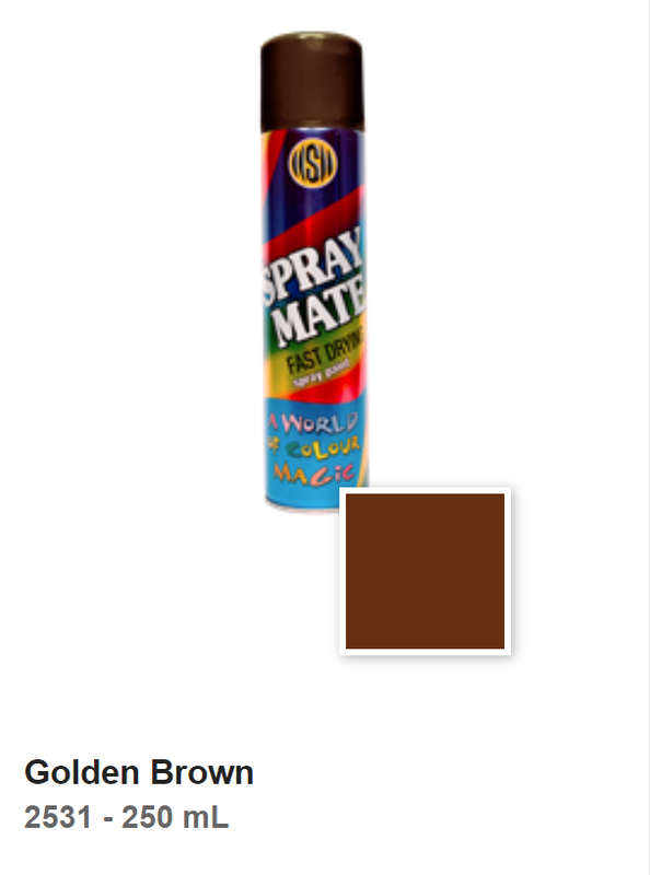 SPRAYMATE Fast Drying - Gloss Finish (Colours from)