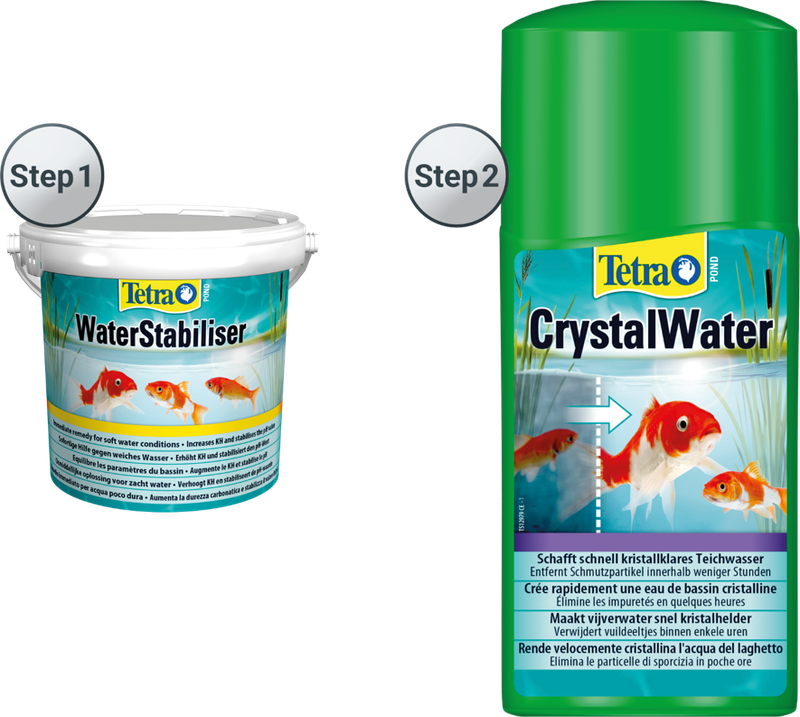 Tetra Pond CrystalWater (Prices from)