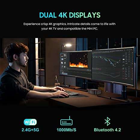 Blackview MP60 Mini PC Windows 11 Pro (8GB RAM / 256GB Storage) - 16GB RAM / 512GB Storage