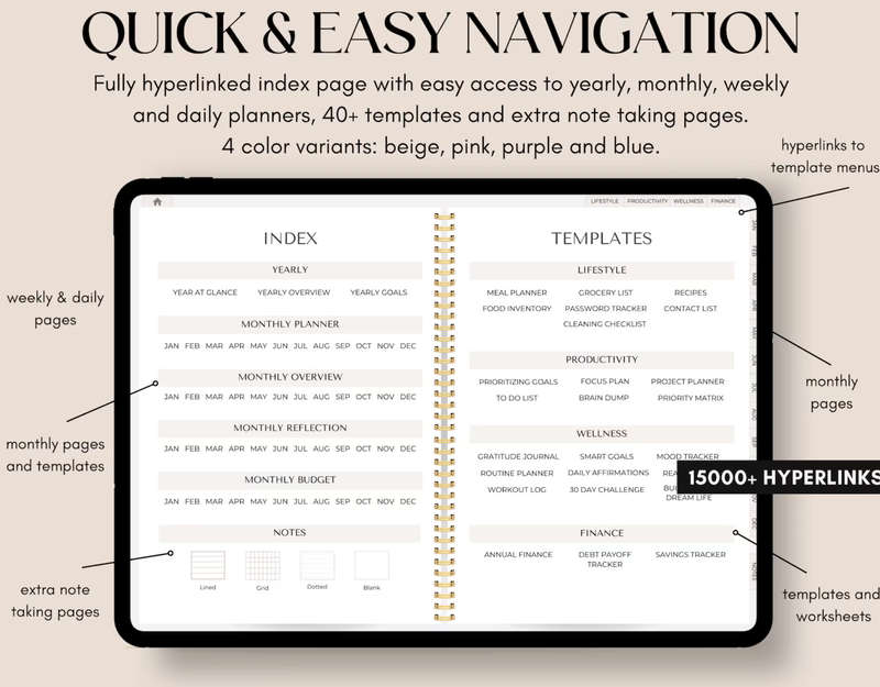 The Ultimate Digital Planner