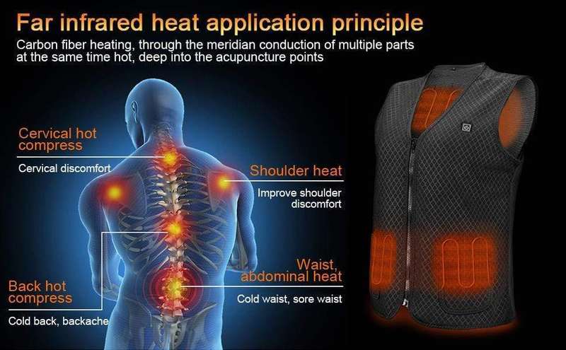 Electric USB Heated Vest Heating - Large