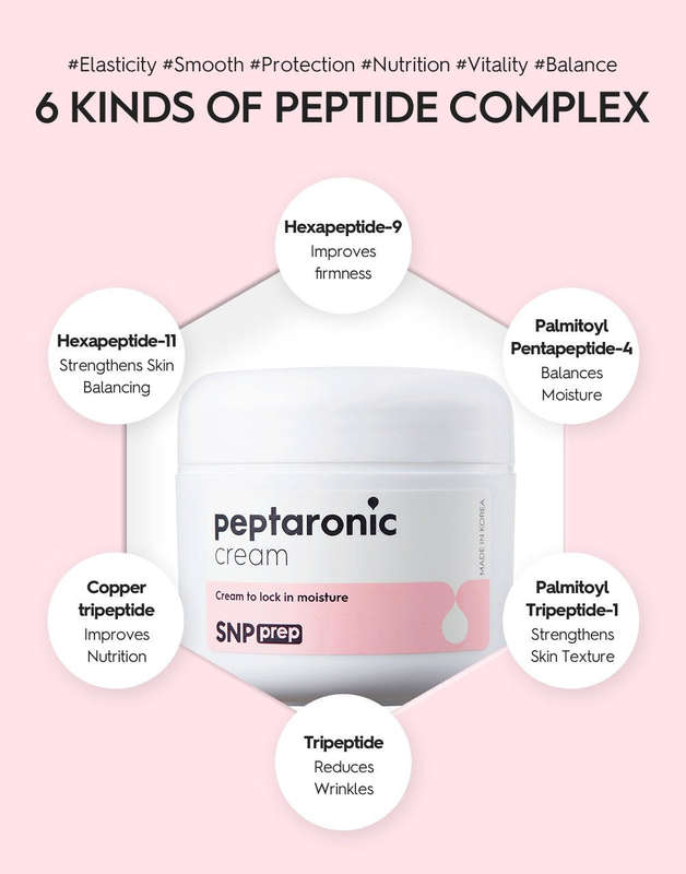 SNP PREP - PEPTARONIC CREAM (55ML)