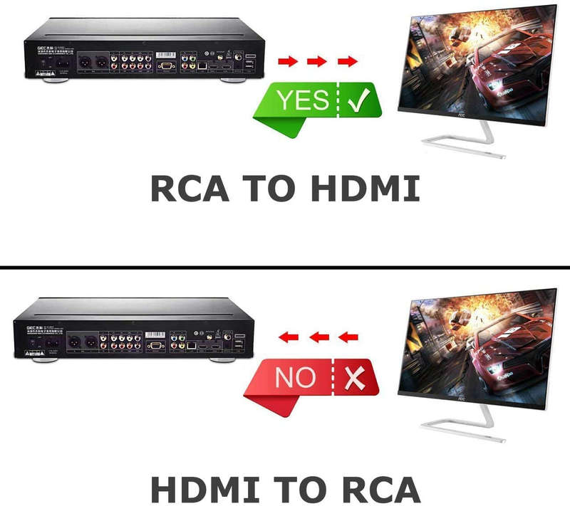 RCA to HDMI Converter, Amtake 1080P RCA Composite CVBS AV to HDMI Video Audio Converter Adapter