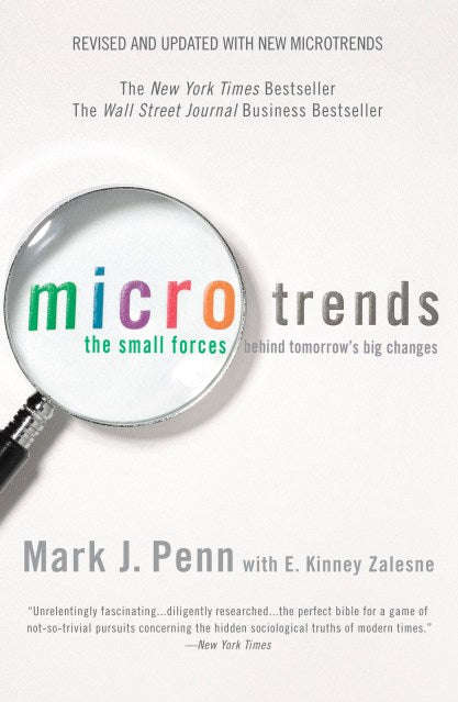 Microtrends: The Small Forces Behind Tomorrow's Big Changes - Mark Penn & E. Kinney Zalesne