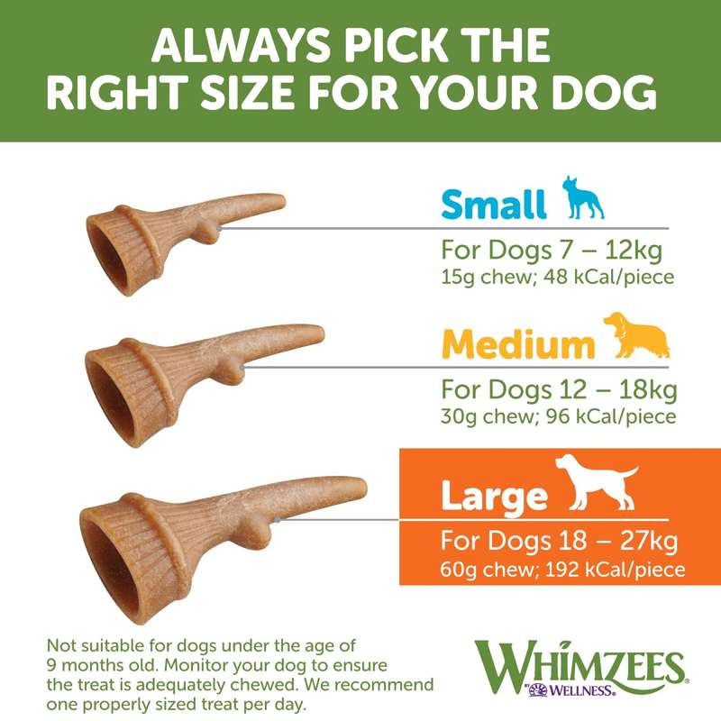 Whimzees Large Antler Assortment/Display Box (22pc)