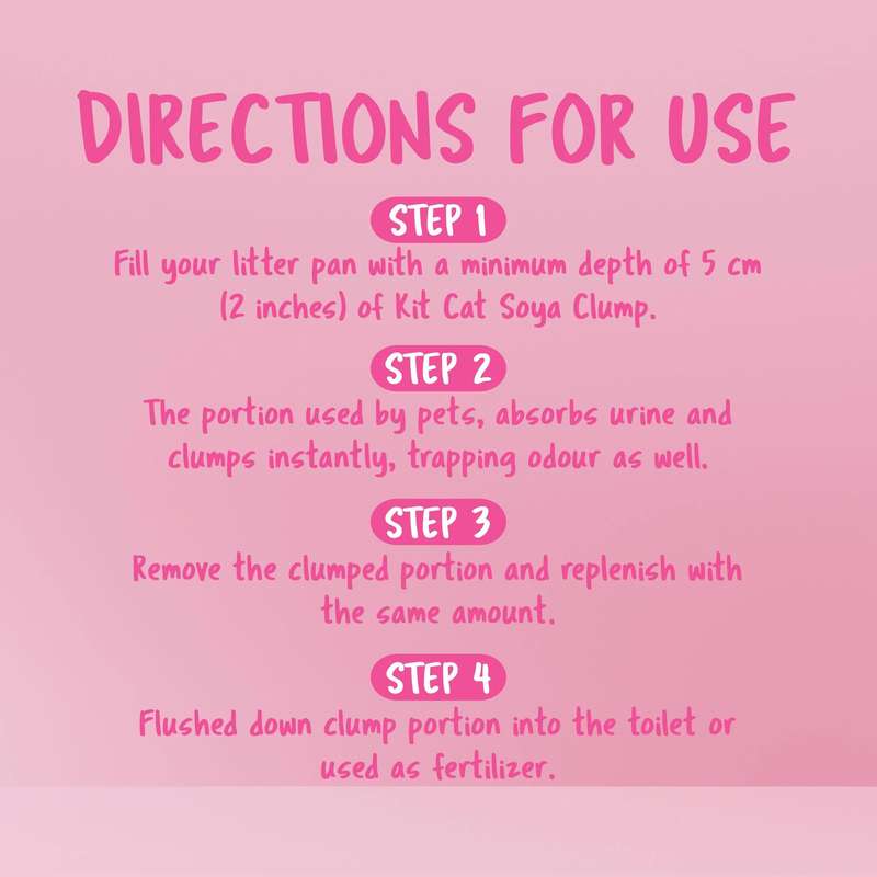 Kit Cat Soya Clump Cat Litter