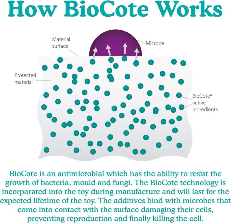 BioSafe Puppy Ring