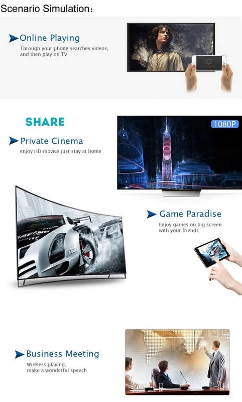 TV Android Sticks WiFi Wireless Display Dongle HDMI Adapter TV Receiver 1080P Airplay Dongle Mirr...