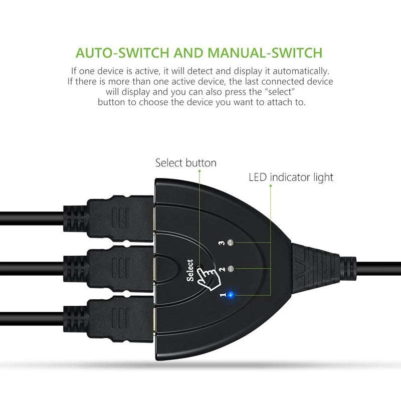 HDMI Splitter Adapter Cable 1080P HDMI HUB with USB PD 3in-1out Switcher for HDTV Xbox PS3 PS4 DV...
