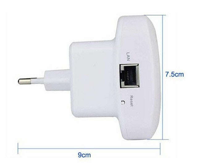 300mbps Wireless-N WiFi Repeater/Router/AP - LV-WR03