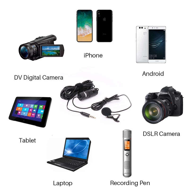 Omni directional lavalier microphone for Smartphones, DSLR, Camcorders