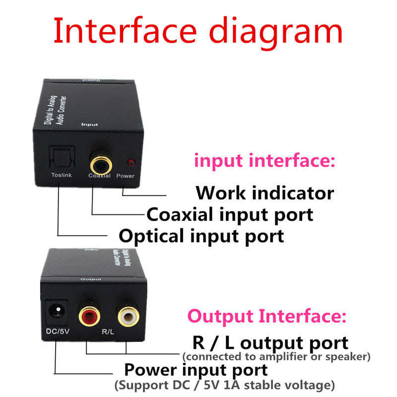 Digital To Analog Audio Converter Adapter Coaxial Toslink Audio To 2RCA L/R Audio 3.5mm USB Powered