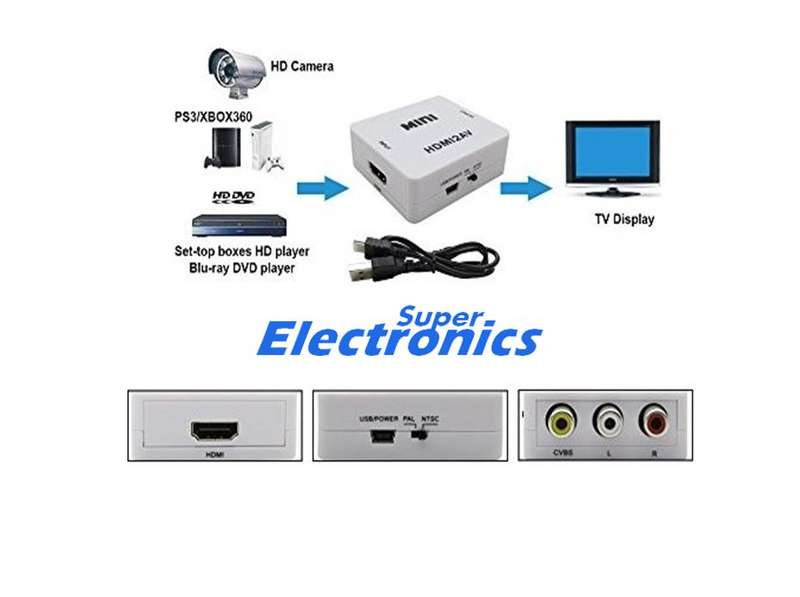 HDMI to AV Converter Box 1080p