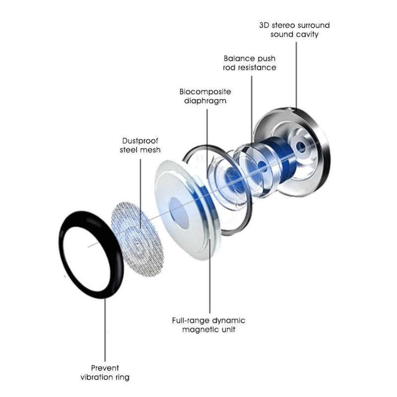 M 6700 Bluetooth Earphone with Micro SD Card Slot