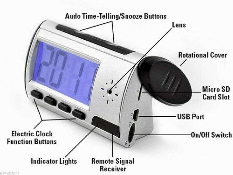 Spy Camera Clock