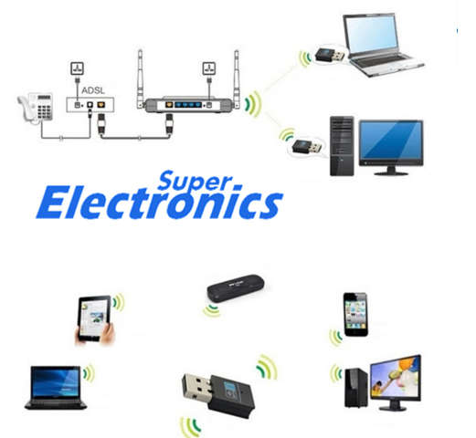 Mini USB 300Mbps Wifi Wireless Lan Network Internet Adapter