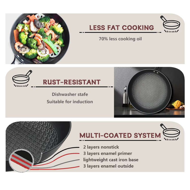 Royal Diamond Cast Iron Frying Pan 24cm