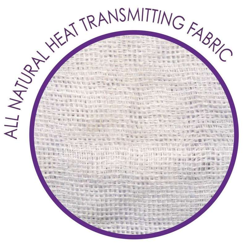 Remedy Health Pain Relief Heat Pads