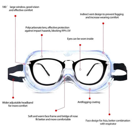 Anti Fog Protective Safety Goggle