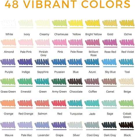 Artecho Double Tip Acrylic Marker Set of 48 Colours - 0.5-5mm Line Width