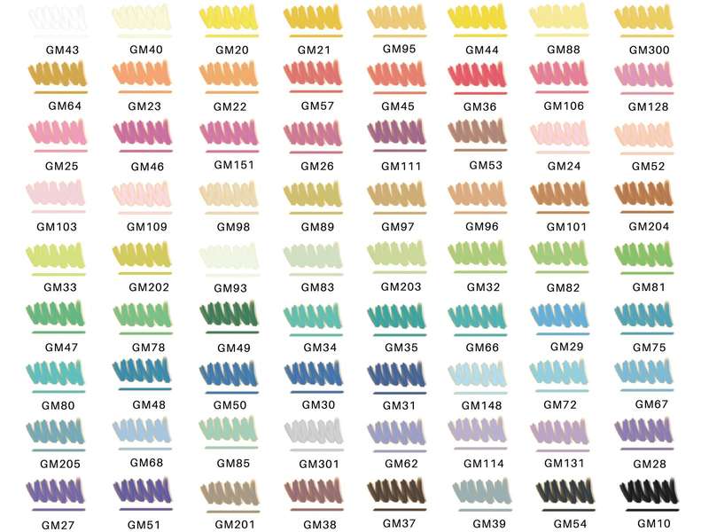 Artecho Double Tip Dual-Tone Acrylic Marker Set - 72 Colours - 0.5-5mm Line Width