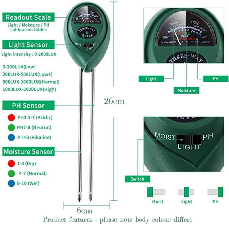 Lifespace Soil Test Analyser 3-way x 3-pack