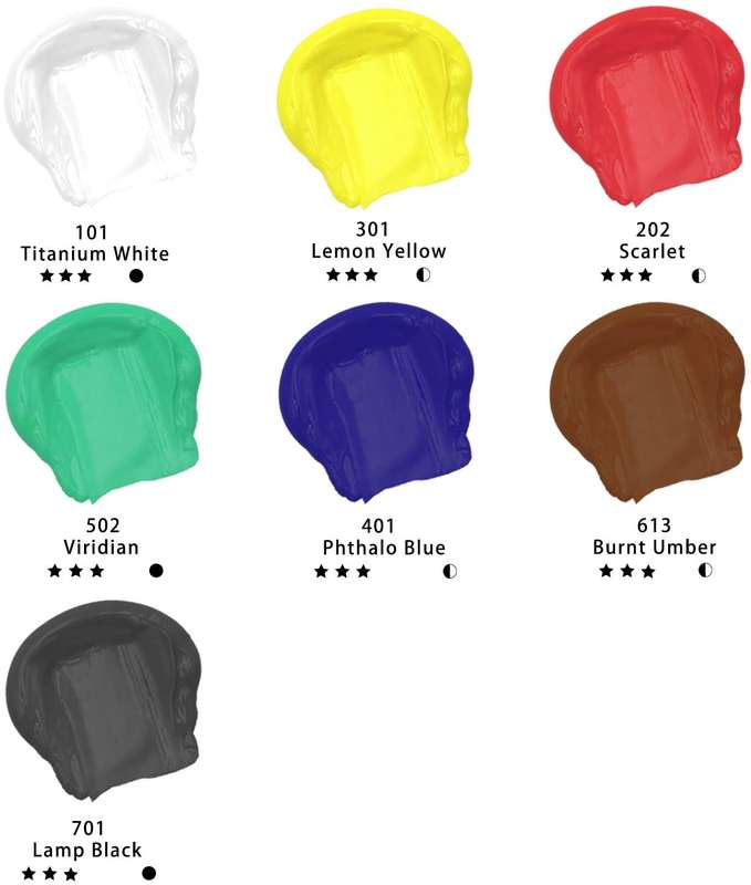 Artecho Acrylic Paint Set, 7 Primary Colours - 6 x 60ml & 1 x 120ml Titanium White Acrylic Paint