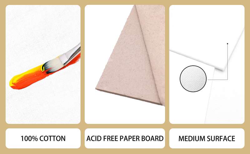 Artecho Canvas Panel 12 Set Value Pack White - 11" x 14"