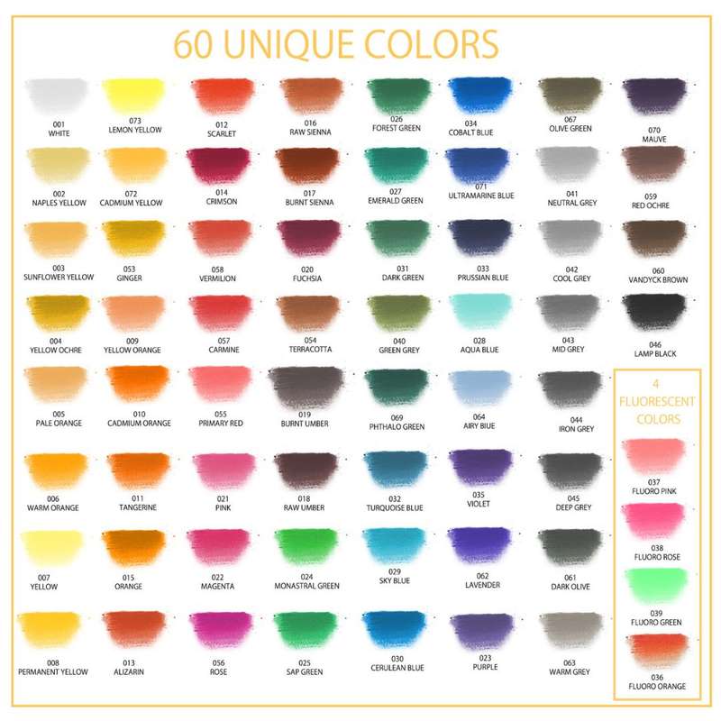 Artecho Premium Soft Pastels Set - Professional 66 Colour