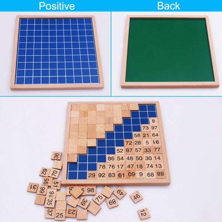 Wooden Montessori Teaching Aids Math 1 - 100 Consecutive Numbers Counting Board Plate Toy