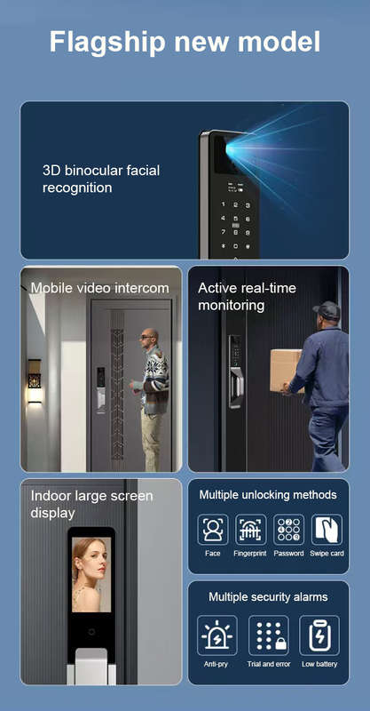 Smart Life Tuya WIFI Access Control Face Fingerprint Keypad Card Video Doorbell Intercom Handle