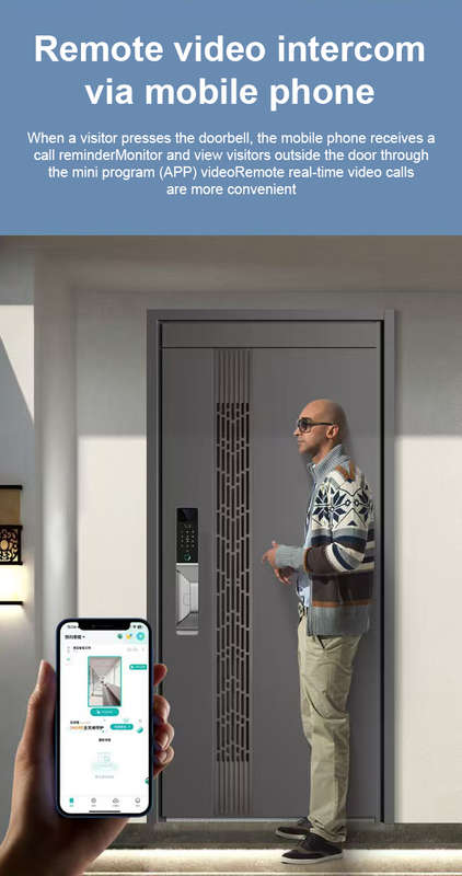 Smart Life Tuya WIFI Access Control Face Fingerprint Keypad Card Video Doorbell Intercom Handle