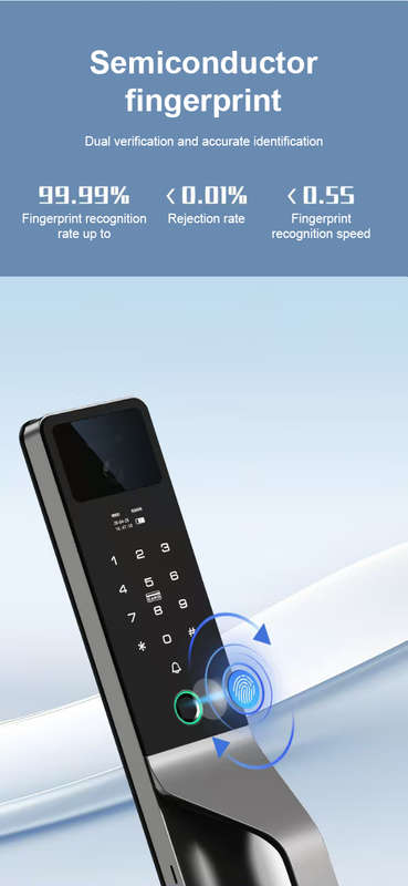 Smart Life Tuya WIFI Access Control Face Fingerprint Keypad Card Video Doorbell Intercom Handle
