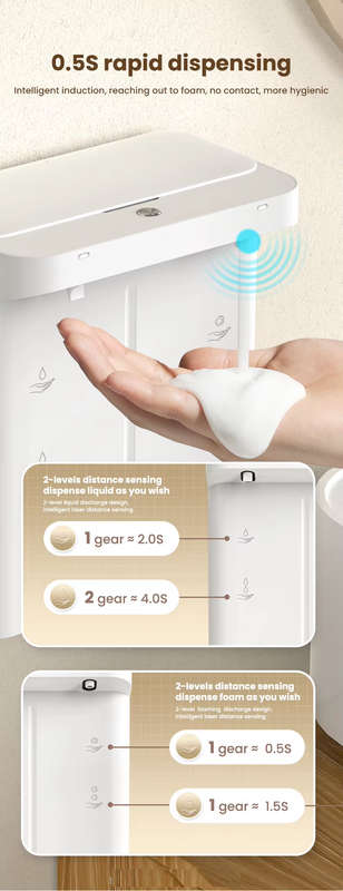 Electric Dual Soap Foam Gel Dispenser | 5V Rechargeable | 280ml refillable | Wall Mounted