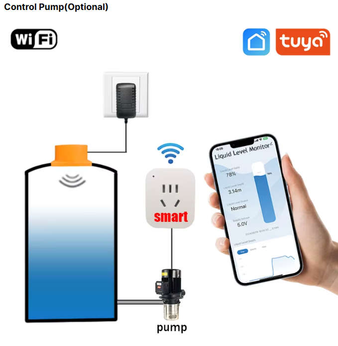 Smart Life Tuya WIFI Solar Ultrasonic Liquid Water Level Tank Monitor Sensor | 5V