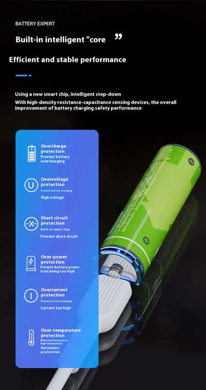 BESTON AA USB C Rechargeable Lithium-ion Battery | 14500 | 1.5V | 2000mAh | 4 Pack