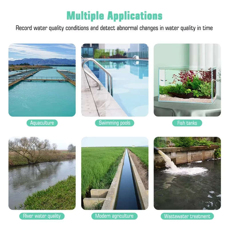 Smart Life Tuya Zigbee Solar Water Quality Tester Chlorine/TDS/EC/PH/Salinity/ORP/Temperature