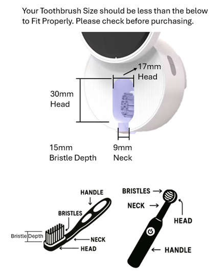 Toothbrush UVA UVC Sterilizer & Holder | 5V Rechargeable | Wall Mounted / Portable | 1 Slot