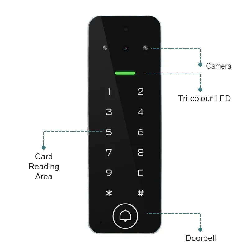 Smart Life Tuya WIFI Waterproof 12V Video Doorbell Access Control Keypad Card Door Gate Garage VC4K