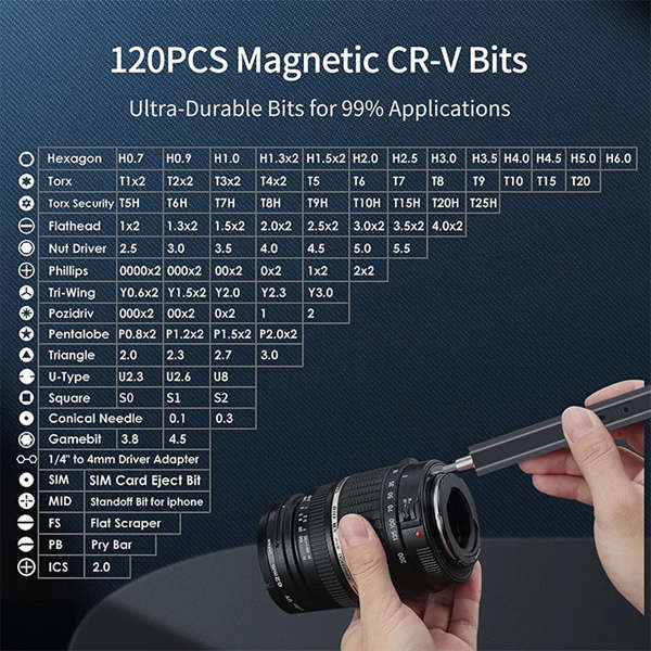 150 in 1 Precision Electric Screwdriver Set w/ 120 Magnetic Bits Tool Kit w/ Carry Case
