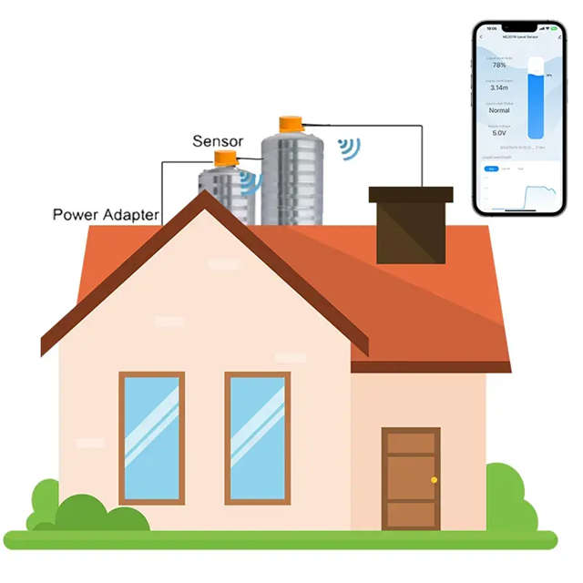 Smart Life Tuya WIFI Ultrasonic Liquid Water Level Tank Monitor Sensor | 5V
