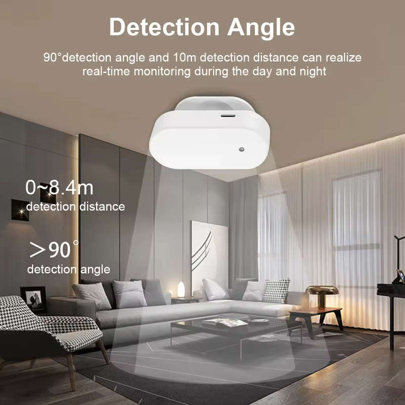 Smart Life Tuya Zigbee Human Presence Motion Detector w/ Light Sensor | 5V | Wall Mounted