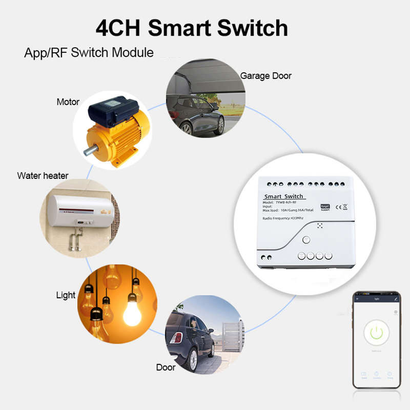 Smart Life Tuya Zigbee 4CH 5V or 85-250V Door Gate Garage Opener Inching Relay Module with RF433Mhz