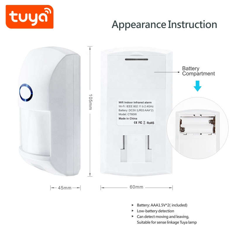 Smart Life Tuya Zigbee Wall Mounted Wireless PIR Motion Sensor Detector | 3V