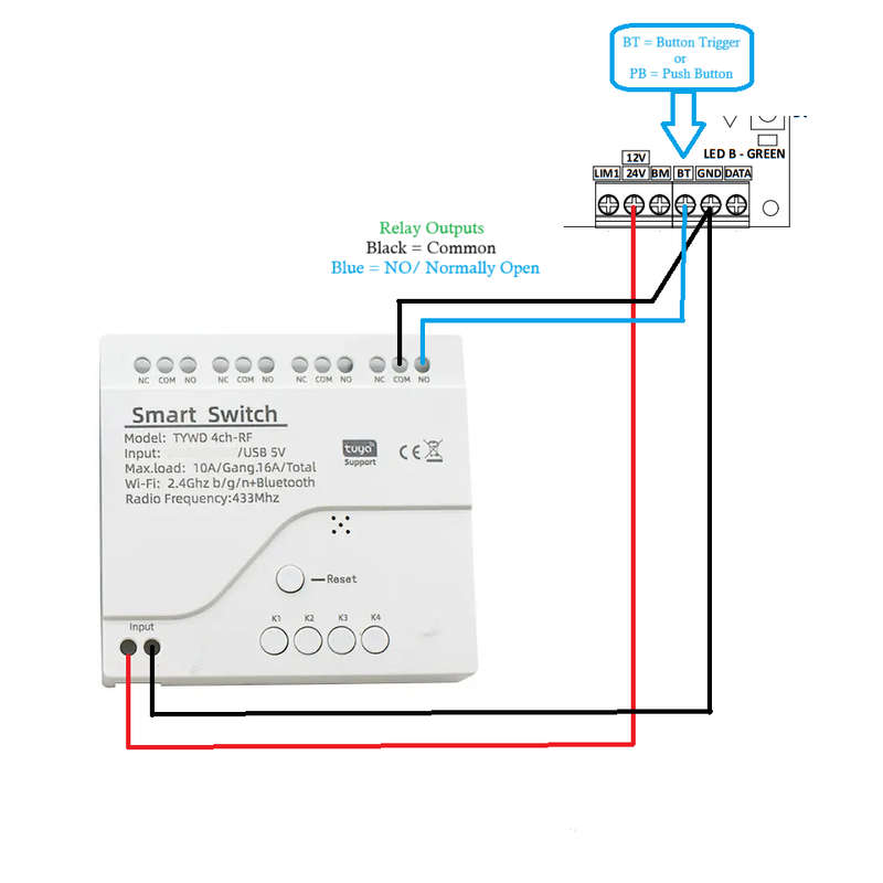 Smart Life Tuya WIFI 4CH 5V / 7-32V Door Gate Garage Opener Inching Relay Module w/ RF433Mhz